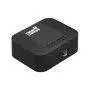 WA0862 - GPS + 4G Kit für Landroid