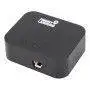 WA0862 - GPS + 4G kit for Landroid