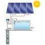 FLUID SOLAR 1/18 - Kit pompă solară electrică de 1500W Pedrollo - 5
