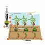 KI-I-O - Vegetable Garden Irrigation Kit