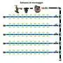 Kit-Vegetable-Garden-Pro - Pro vegetable and garden irrigation kit